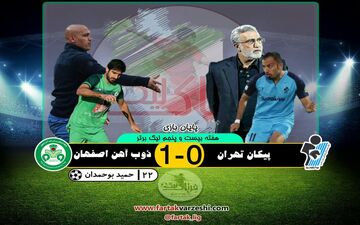 پیکان 0 - ذوب آهن 1؛ برتری ذوبی ها در شهرقدس؛ فرکی همچنان روی نوار ناکامی