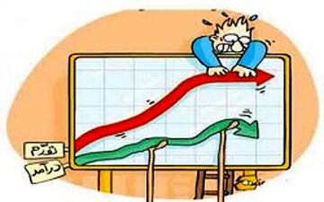  خط فقر در کشور چقدر است؟