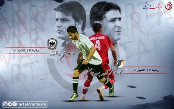 شهبا به دنبال شکار شاهین/جوانان گمنام به دنبال شگفتی