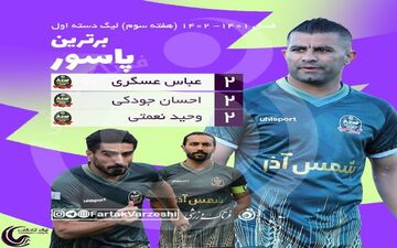 اختصاصی/جدول پاس گل لیگ یک؛ شمس آذری ها در صدر جدول