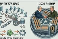 توافقنامه جدید امنیتی اسرائیل و آمریکا افشا شد 