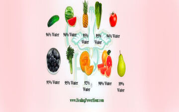 10 خوراکی برتر آبرسان (عکس)