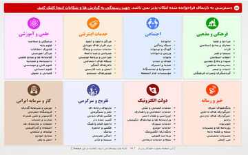رفع فیلترینگ اینترنت برای اساتید دانشگاه ها 