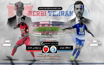 کالدرون، استراماچونی و تمرکز روی چیزهایی الکی