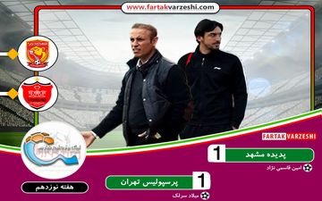 فرصت سوزی شاگردان یحیی مقابل پدیده
