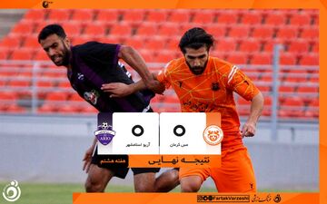 نبرد بی‌حاصل در کرمان؛ تساوی تلخ برای مس و آریو