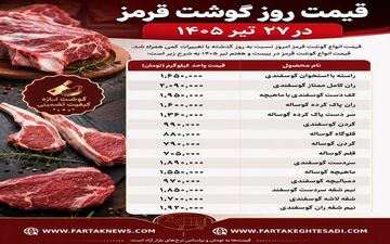 قیمت گوشت قرمز امروز ۲۷ تیر ۱۴۰۵؛ نرخ جدید گوشت گوسفندی و گوساله اعلام شد
