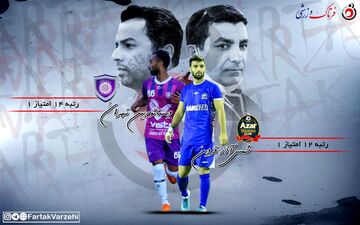 کرم پور و بلادی در جست و جوی نخستین پیروزی