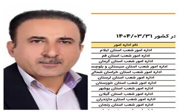رتبه اول مدیریت بانک ملی استان ایلام در ارزیابی عملکرد مدیریت ها 