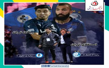 اختصاصی/ استقلال-پیکان؛ با این پیکان هم می‌توان هم اوج گرفت هم به بحران رفت! 